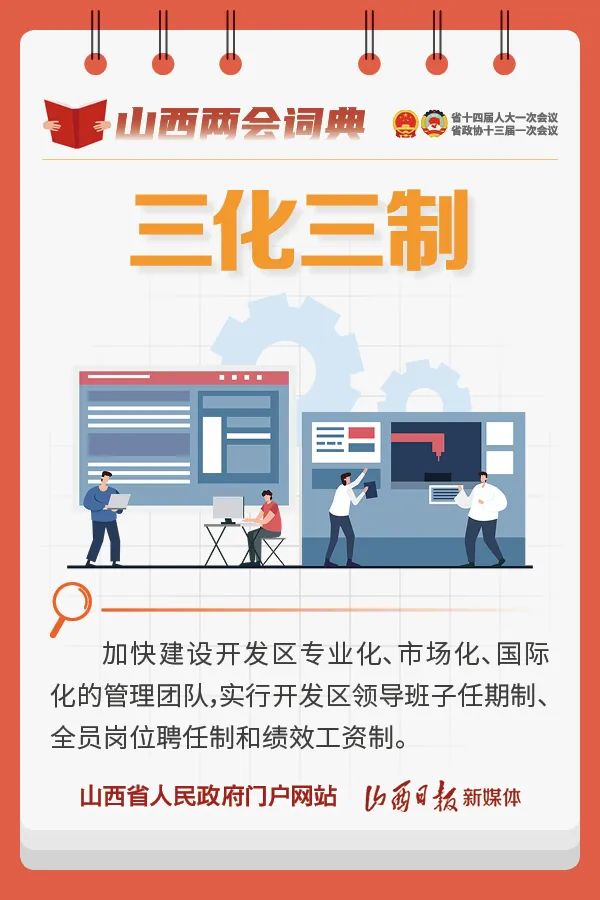 兩會&middot;海報(bào)丨2023山西兩會詞典