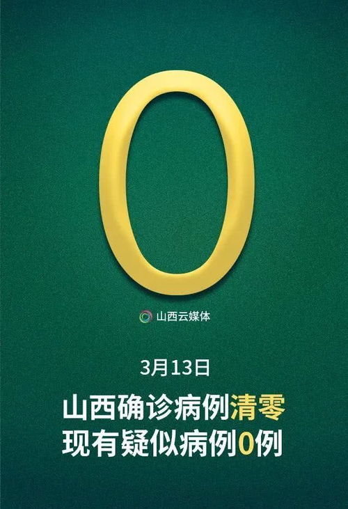 剛剛 山西最新通知 20日前全部開放