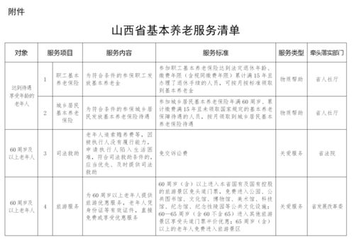 山西省人民政府辦公廳關(guān)于印發(fā)山西省基本養(yǎng)老服務(wù)體系建設(shè)實(shí)施方案的通知 山西省人民政府
