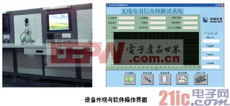 無線電引信測試中高仿真環境與電磁環境測試的快速檢測實現